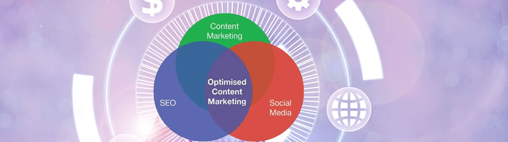 Content Marketing, the power of Three