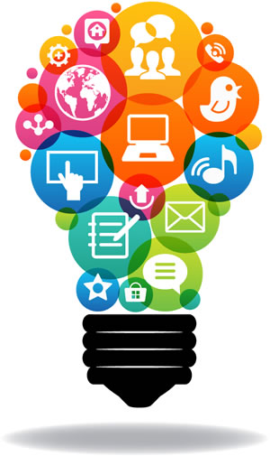 Social Media Management